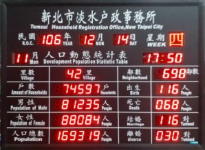 100*70*7.5cm
