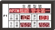 Ͳ޲z