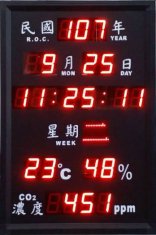 CO2۰ʰ